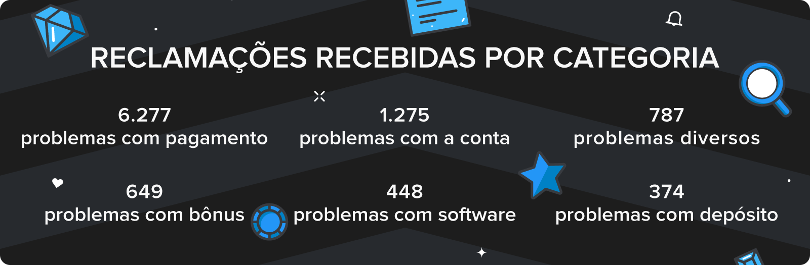 colômbia série b