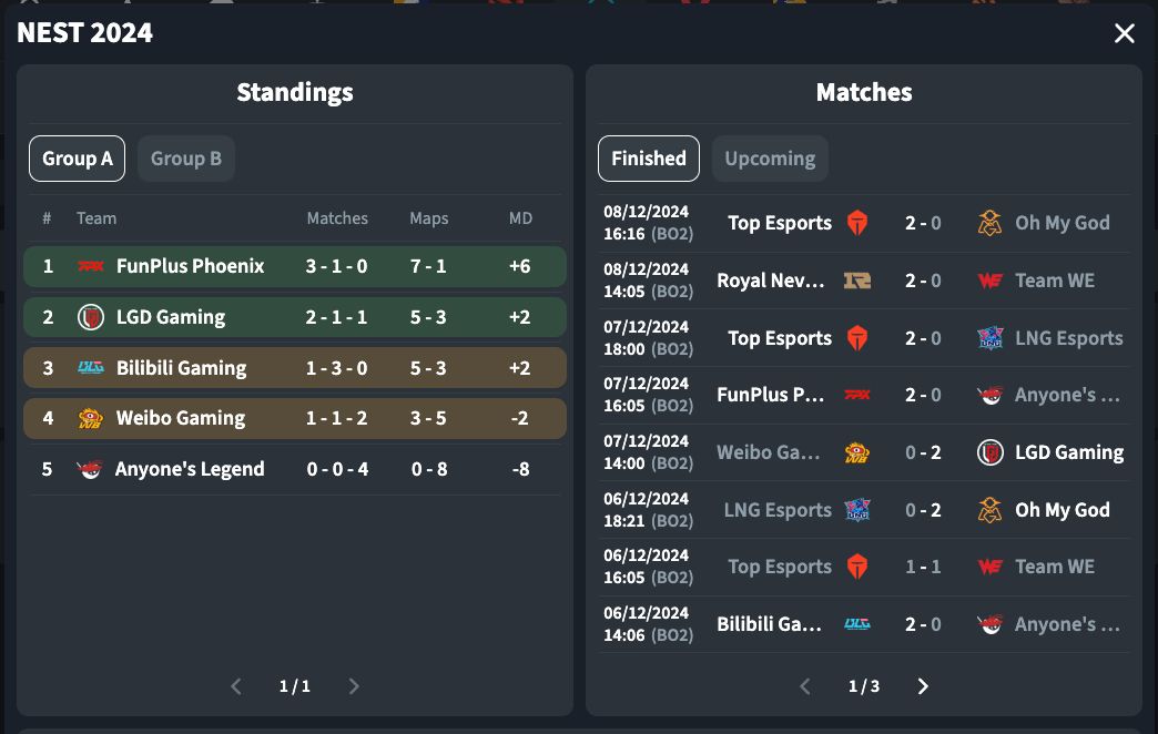 duelbits reddit