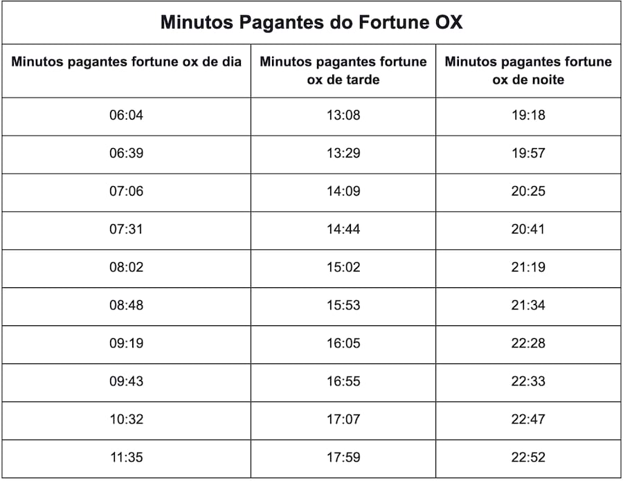 livros na black friday